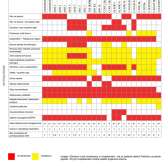 Piec kominkowy 8 kW Charnwood Cove 2